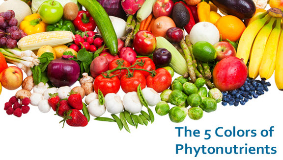 5 colors of phytonutrients image